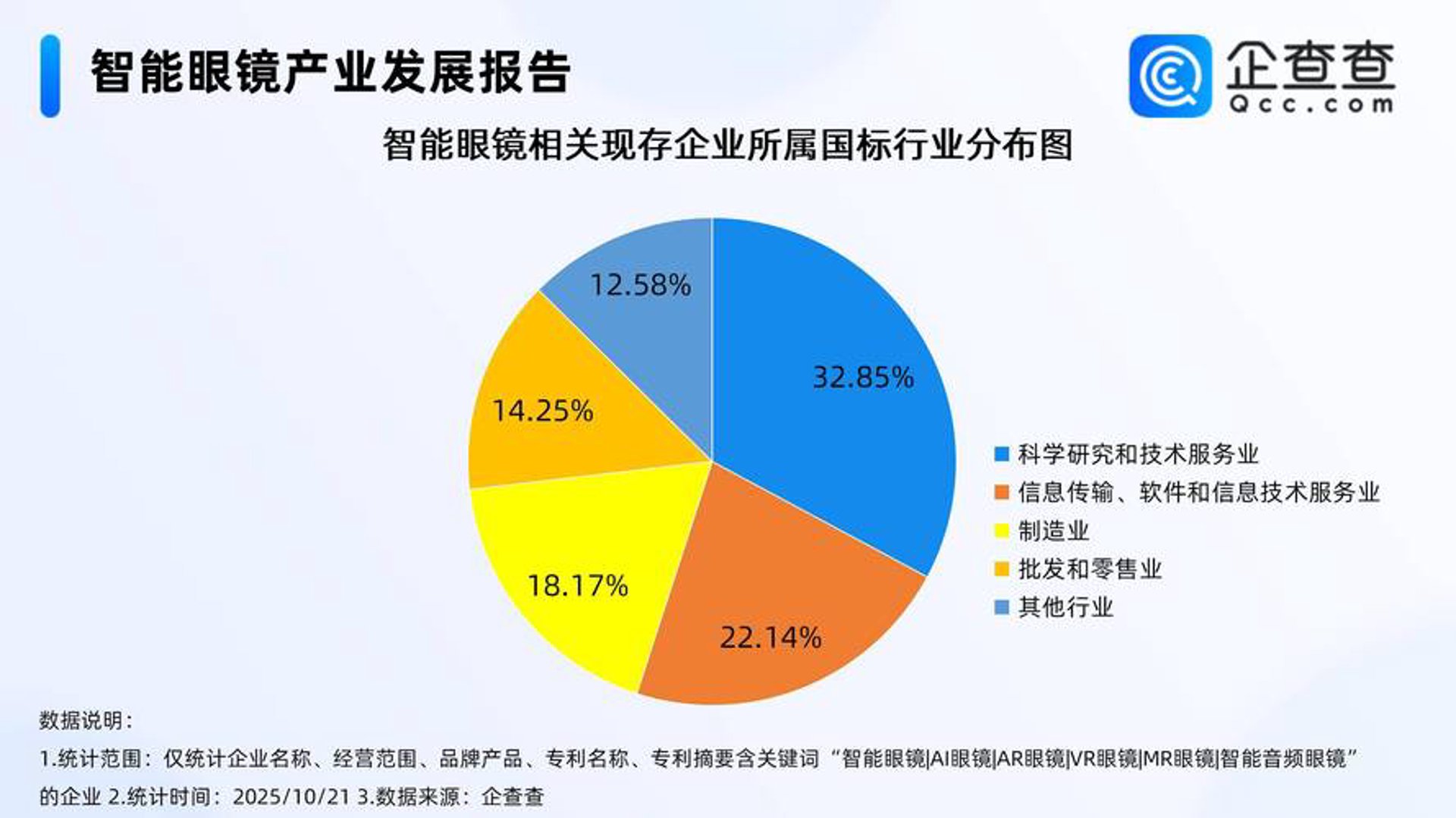 始兴信息中心